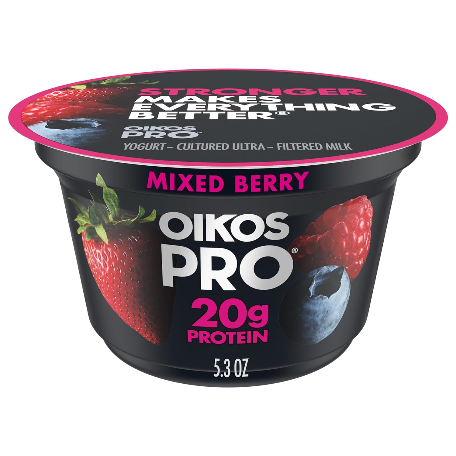 20-facts-about-oikos-pro