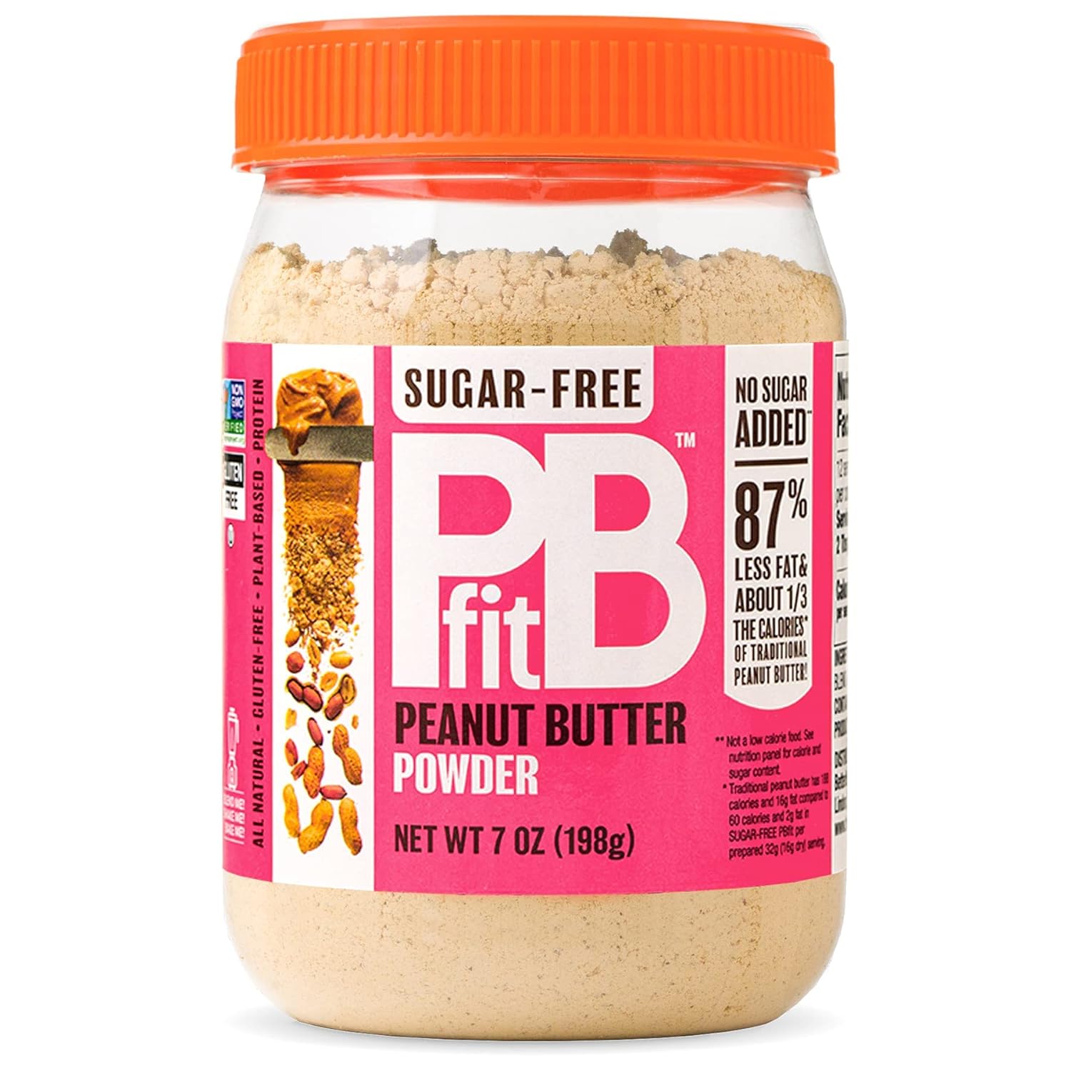 22-facts-about-pb-fit-powder