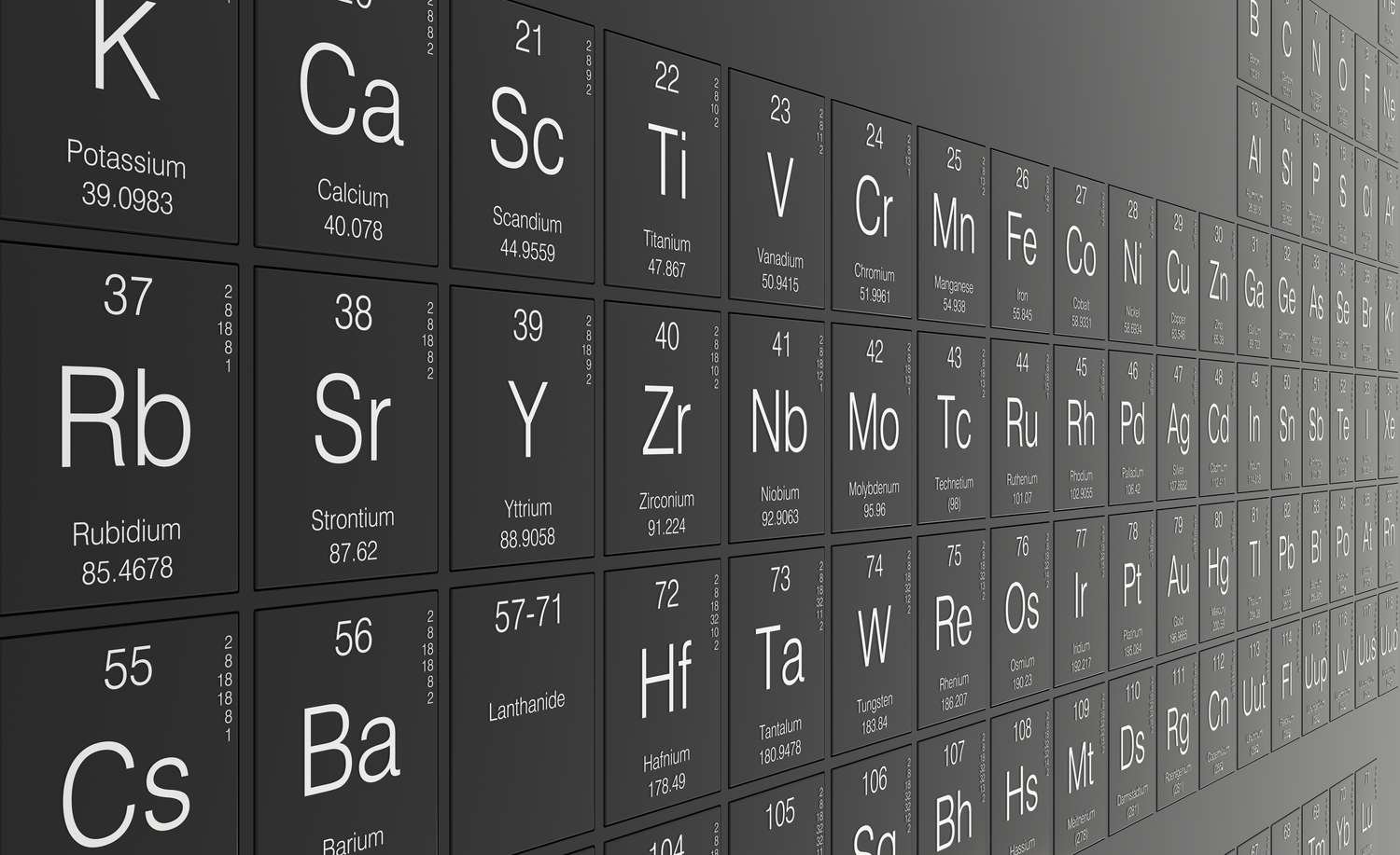 45-facts-about-the-periodic-table