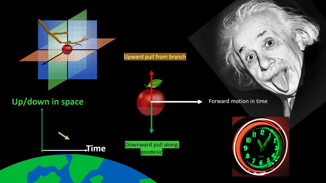 26-facts-about-time-dilation