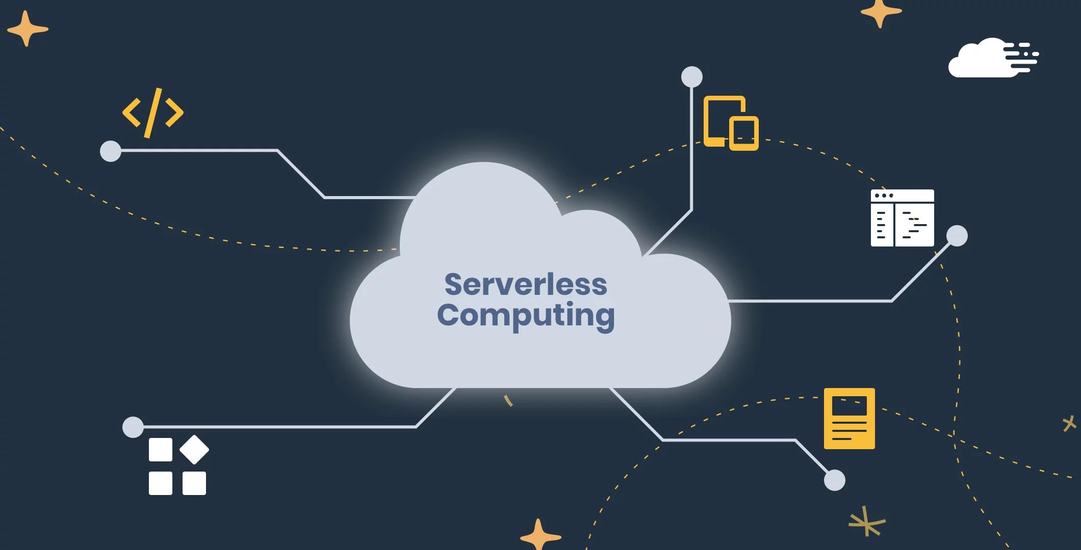 39-facts-about-serverless-computing