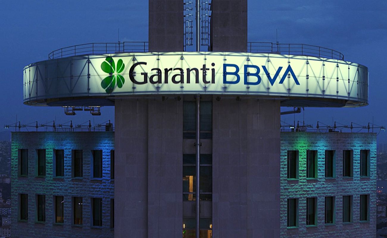 30-facts-about-garanti-bbva